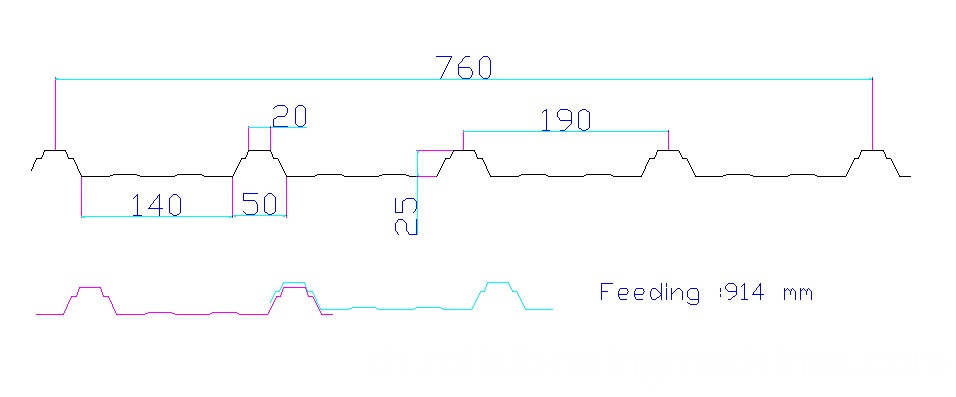 โปรไฟล์หลังคา 760 - 02 760 roof profile - 02